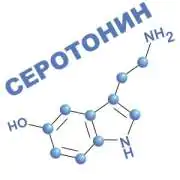 Серотонин