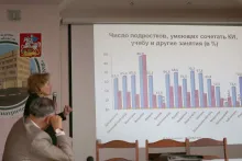 Статистические данные по регионам доклада о зависимости подростков от компьютерных игр
