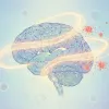Лечение психических расстройств с помощью ингибиторов провоспалительных цитокинов
